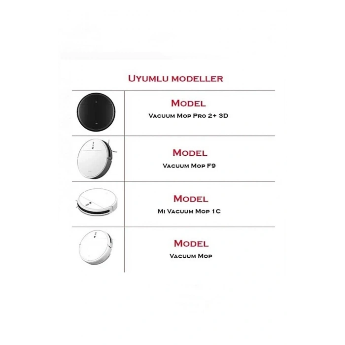 Ekstore Xiaomi Mi Robot Vacuum Mop Pro 2 3d(STYTJ01,02,03,05ZHM) Uyumlu Globalversiyon Yenileme Seti