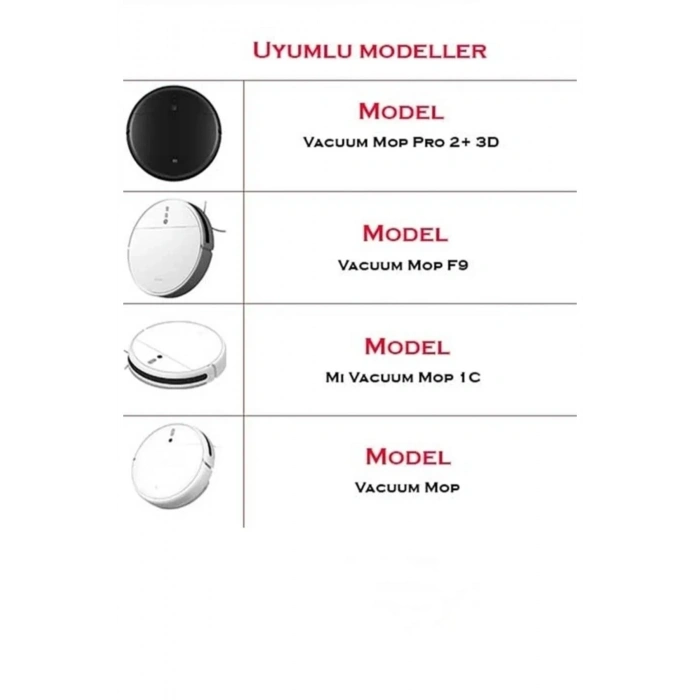 Lin Grup Mi Robot Vacuum F9 - 1C - 2C - Mop Pro 2+ Uyumludur.