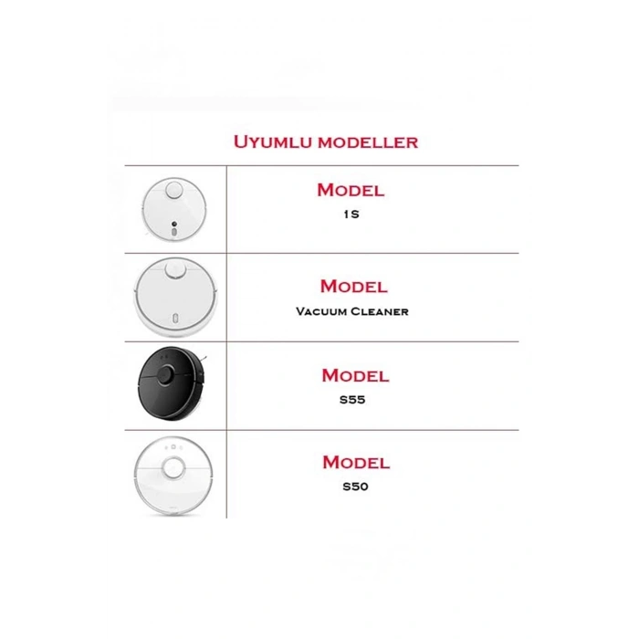 Roborock S50 S6 S60 S65 S55 S5 Max Uyumlu 4 Adet 3 Kollu Yan Fırça