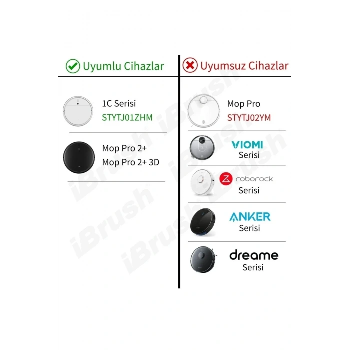Lin Grup Mop 2 Pro (3D) Uyumlu Vakum Mop Robot Süpürge Filtre, Fırça Set