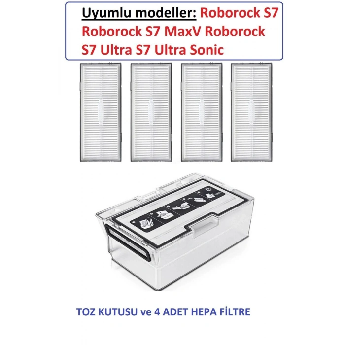 Lin Grup Roborock S7 S7 Maxv S7 Ultra Sonic Mopping Robot Süpürge Uyumlu Toz Haznesi Ve 4 Adet Hepa Filtre