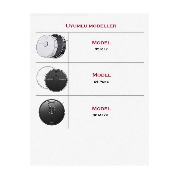 Lin Grup Roborock S6 Maxv S5 Max Uyumlu Hepa Filtre Mop Paspas Fırça Seti