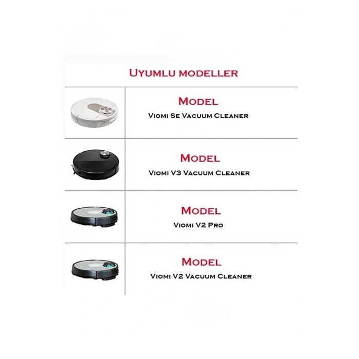 Lin Grup Mi Robot Styj02Ym Viomi V2 Pro V3 Pro Robot Süpürge Toz Haznesi
