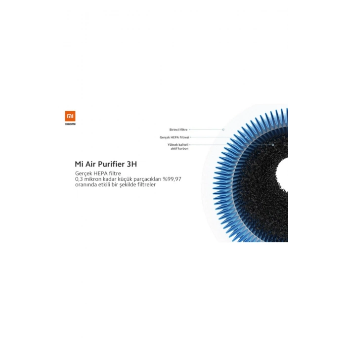 Xiaomi Air 2H Purifier Antibakteriyel Hepa Filtre ( Türkiye Garantili)