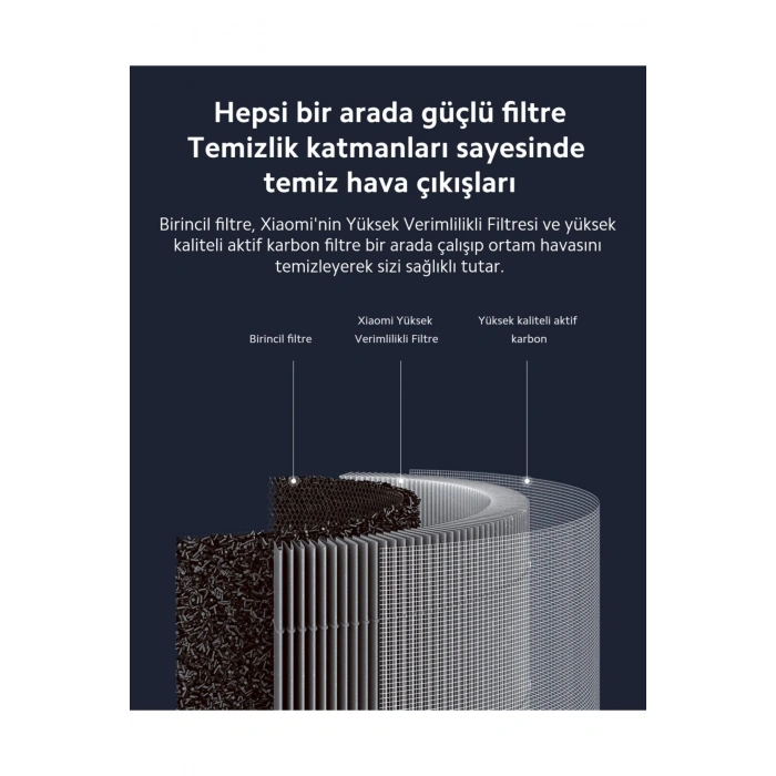 Air purifier 4 pro hava filtresi yedek