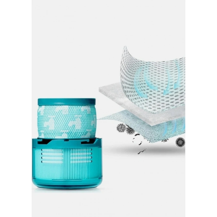 Dyson Gen 5 Detect Uyumlu Hepa Filtre