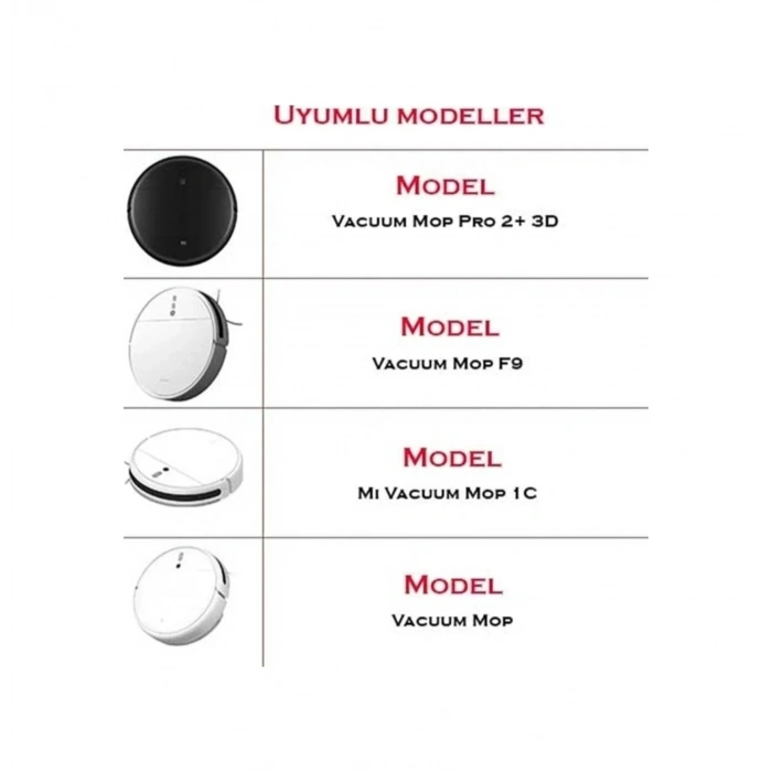 Mi Robot Vacuum F9 - 1c - 2c - Mop Pro 2+ Uyumludur.
