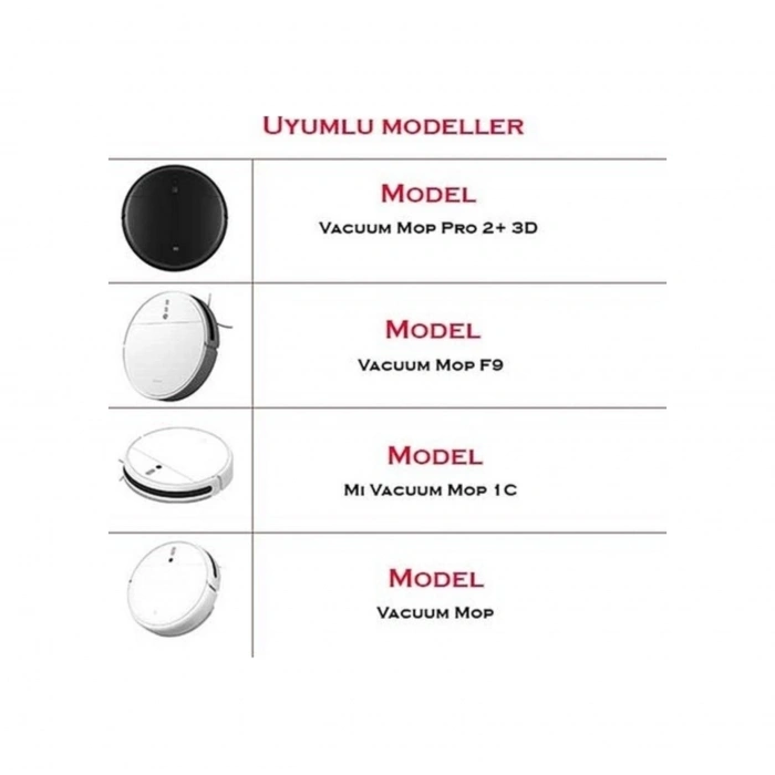 Mi Robot Vacuum Mop 1c Stytj01zhm Robot Süpürge Uyumlu 5li Yedek Parça Seti