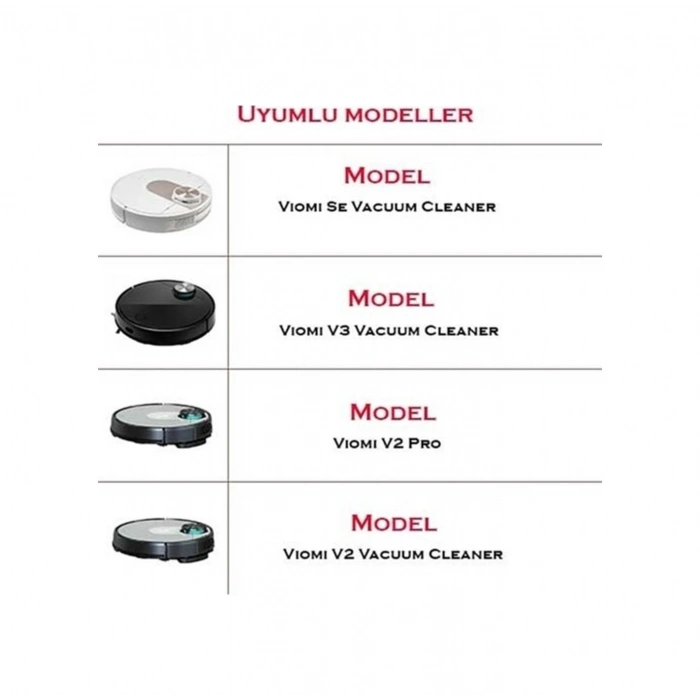 Mi Robot Vacuum Mop Pro Uyumlu 2Li Hepa Filtre