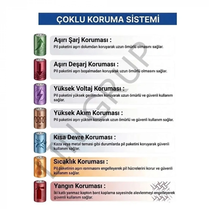 Roborock S7 Plus Robot Süpürge Uyumlu Batarya 6400 mAh -