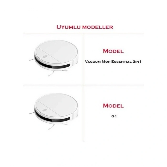 Vacuum Mop Essential 2 In 1 (Mjstg1) & G1 Uyumlu Seti 8 Parça