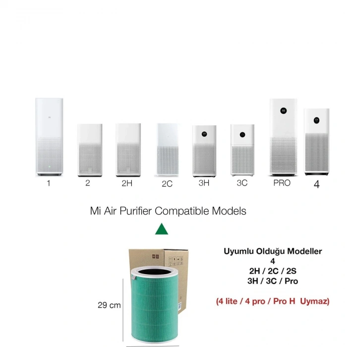 Xiaomi Orjinal Çipli RFID Yedek Hepa Filtre Antiformaldehit Xiaomi Smart Air Purifier 1 2H  2C 2S 3H /3C PRO Uyumlu)