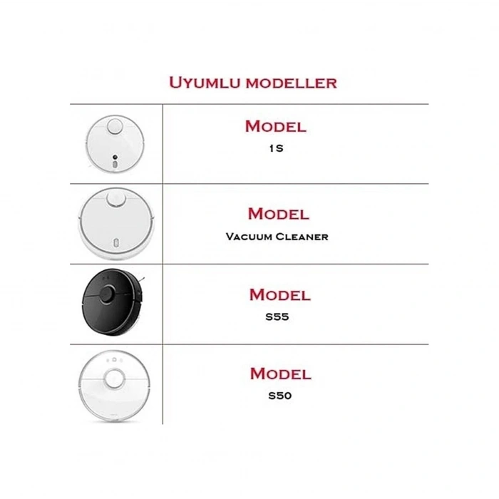 Xiaomi Uyumlu Mi Robot Uyumlu Vacuum Mop Cleaner Sdjqr02rr Uyumlu 6lı Set