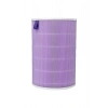 Mi Air Purifier 2 Uyumlu Hava Temizleyici Antibakteriyel Filtre (%100 Ithal A+ Kalite)