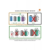 3c Mi Air Purifier 3c Filtre Yeşil Formaldehit S1
