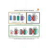 Xiaomi 2S Mi Air Purifier 2S Filtre Yeşil Formaldehit S1