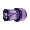 Dyson V12 Detect Uyumlu Hepa Filtre