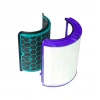 FAF Pure Hot+Coll Hp04 Hp05 Dp04 Tp04/ Tp05 Hava Temizleyici Uyumlu Filtre