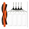 SET