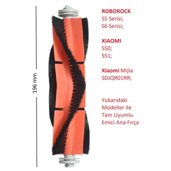 Roborock S5 S6 S50 S51 Xiaomi Mijia Sdjqr01rr Uyumlu Emici Ana Fırça - 1 Adet