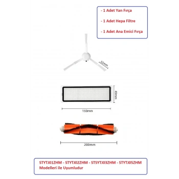 Lin Grup Mi Robot Xiaomi Mop Pro + Plus (Stytj02Zhm-Stytj03Zhm) Uyumlu Fırça Filtre Seti