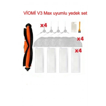 Lin Grup Viomi V3 Max Uyumlu Yedek Parça Seti