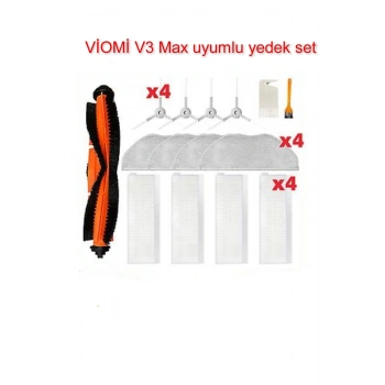 Viomi V3 max uyumlu yedek parça seti