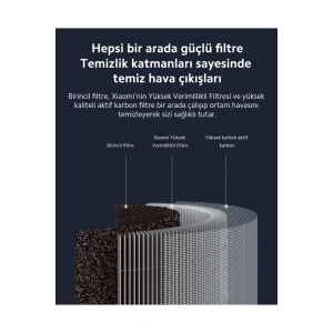 Air purifier 4 pro hava filtresi yedek