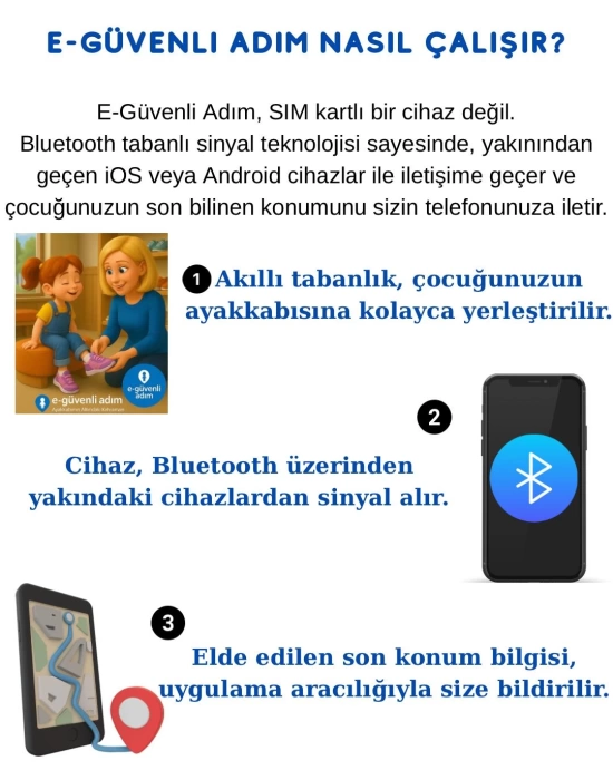 AirTag Uyumlu Akıllı Ayakkabı Tabanı Çocukalar İçin ( iOS UYUMLU)