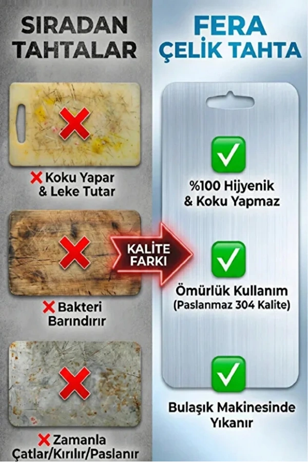 Paslanmaz Çelik Metal Tezgah Koruyucu Kesme Çelik Tahtası Hamur Açma Tezgahı | 23X34