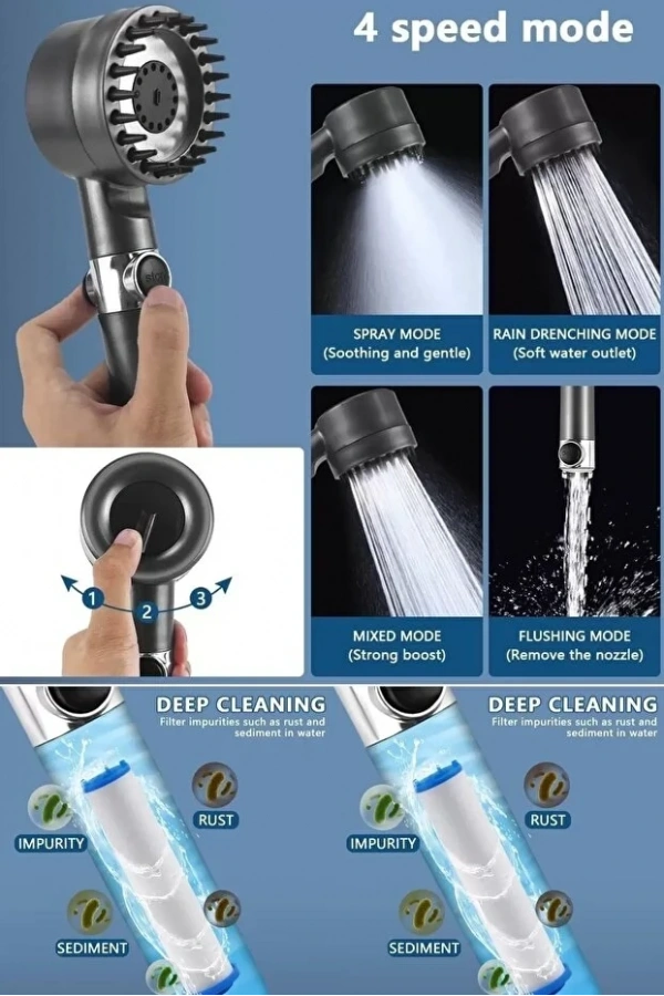 Turbo Fan Pervaneli 5 Fonksiyonlu Duş Başlığı | Su Tasarruflu El Tipi Yüksek Basınçlı Duş Başlığı