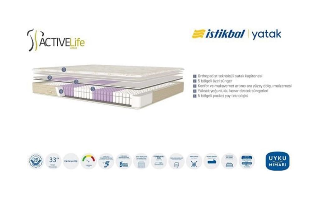 Active Life Gold 120X200 Yatak Fiyatı Sultan Mağazaları