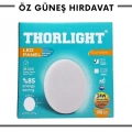 THORLIGHT PANEL LED 24W*20