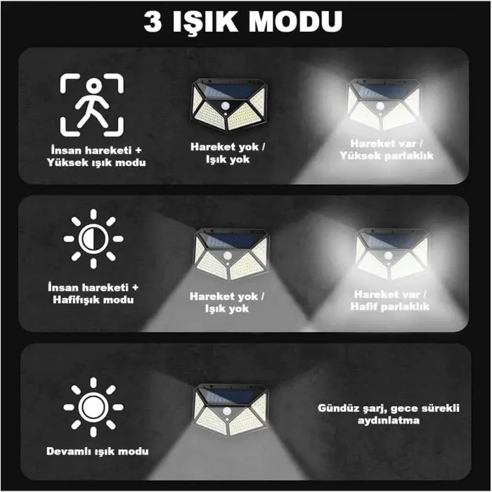 100 Led Dış Mekan Solar Aydınlatma Fotoselli Solar Lamba Hareket Sensörlü