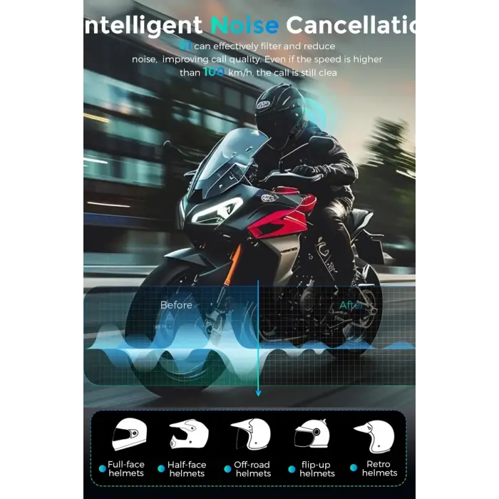 1080P Video Kayıt Özellikli, Su Geçirmez ve Bluetooth 5.4 Motorcu Interkom Kulaklığı