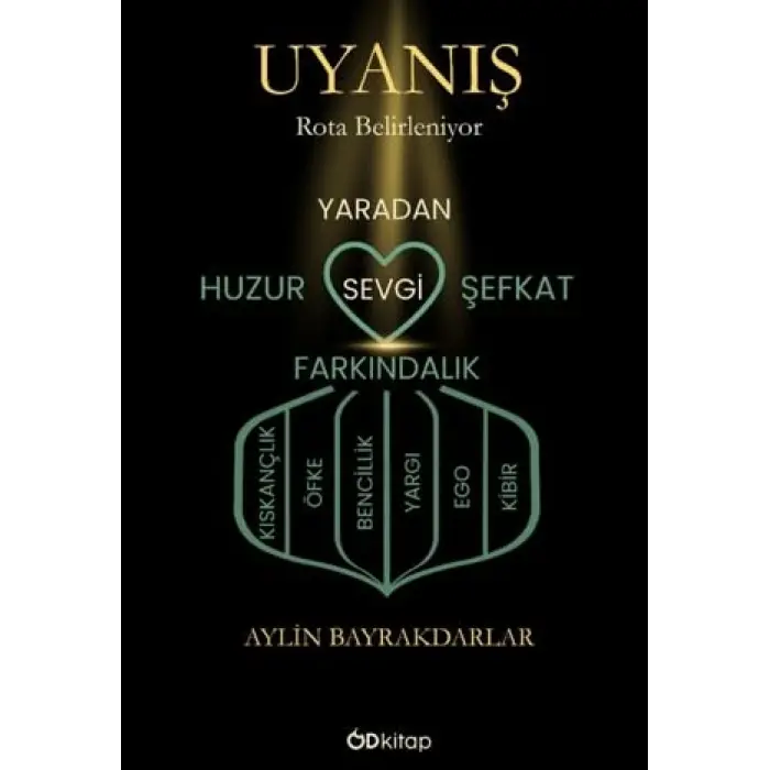 Uyan?? Rota Belirleniyor [Unbound] [Nov 14, 2024] Aylin Bayrakdarlar