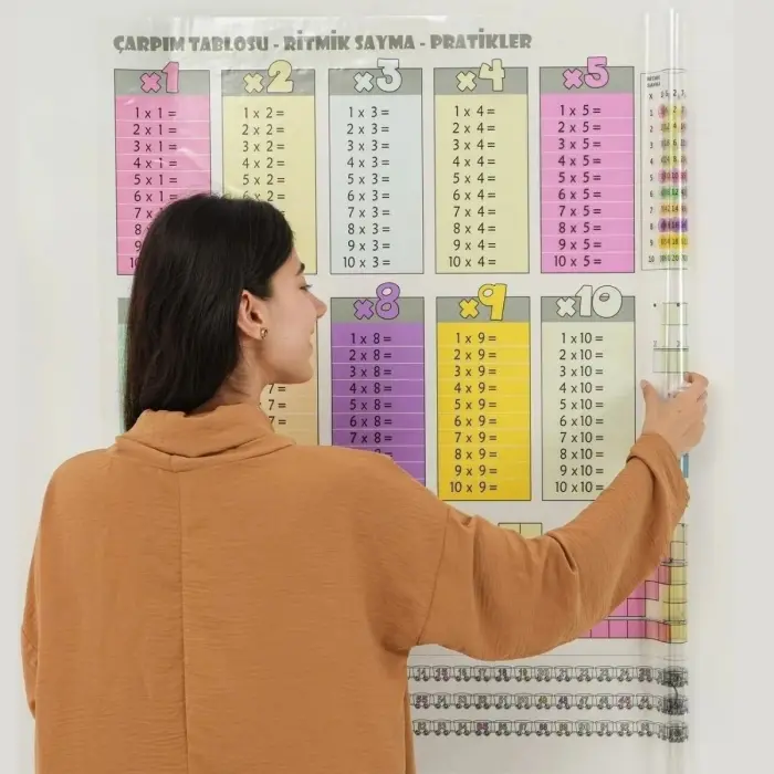 70x70cm Statik İz Bırakmaz Kağıt Renkli Çarpım Tablosu Bx40