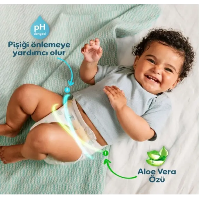 Aktif Bebek Süper Paket Bebek Bezi 3 Beden 58 Adet
