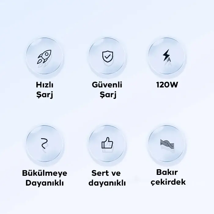 ALLY 180° Dönebilen USB To Type-C 120W Hızlı Şarj Kablosu 1 Metre-(5775)