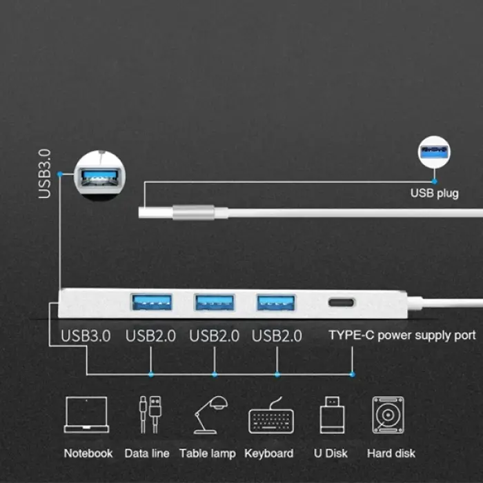 ALLY ADS-301A Usb 3.0 4 Usb Port Adaptör Hub Çoklayıcı 1 type C-(5775)