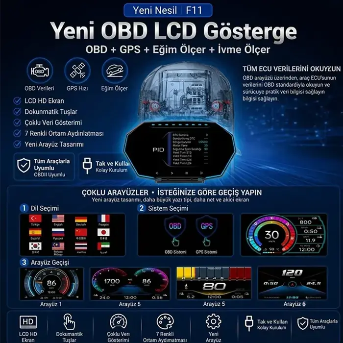 Ally F11 OBD2 + GPS Head Up Display HUD Dijital Hız Göstergesi-(5775)