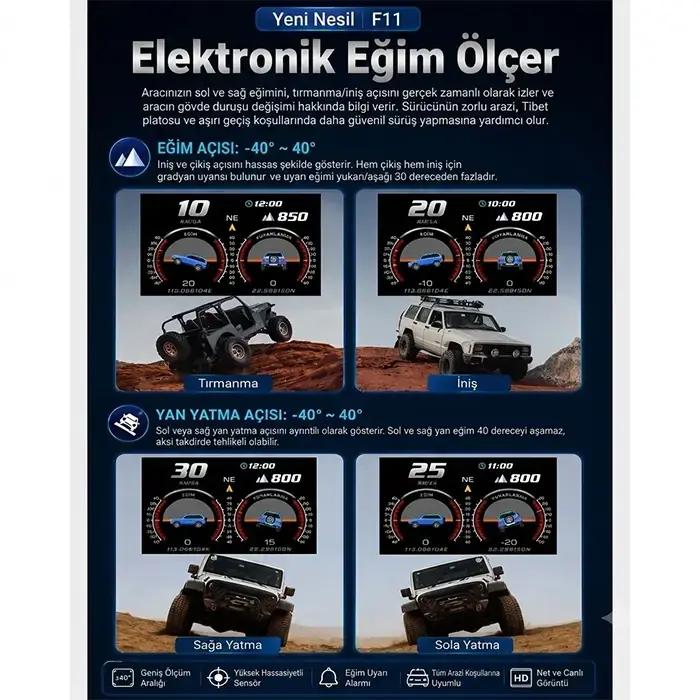 Ally F11 OBD2 + GPS Head Up Display HUD Dijital Hız Göstergesi-(5775)