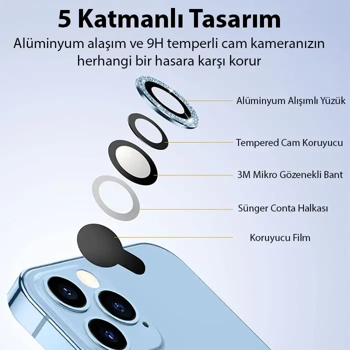 ALLY iPhone 14 Pro-14 Pro Max Diamond Taş İşlemeli Alüminyum Alaşımlı Kamera Lens Koruyucu-(5775)