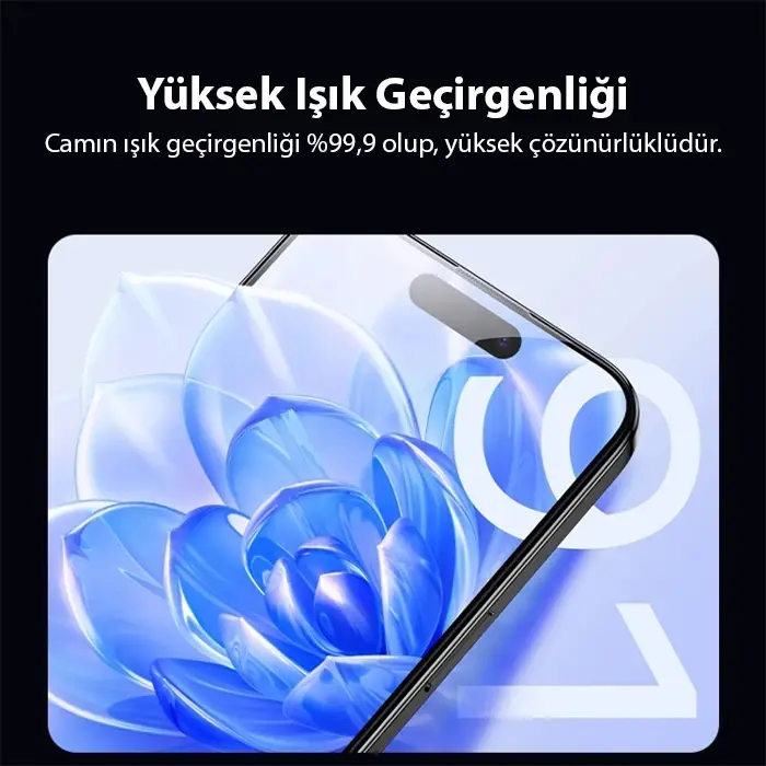 Ally iPhone 15 Pro Max Full Hd Kırılmaz Cam Ekran Koruyucu-(5775)