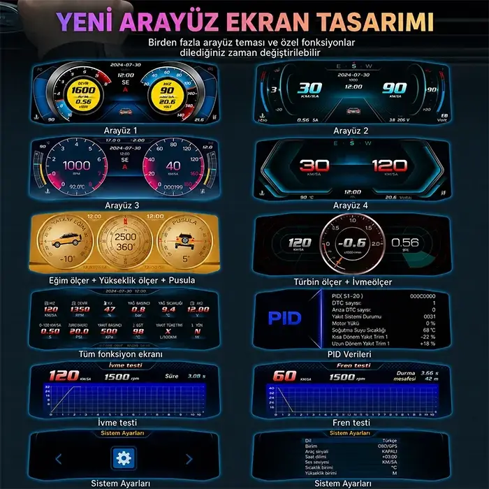 Ally P4 OBD2 + GPS Head Up Display HUD Dijital Hız Göstergesi-(5775)
