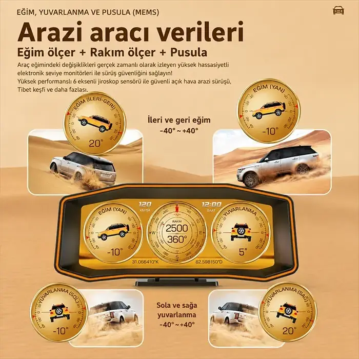 Ally P4 OBD2 + GPS Head Up Display HUD Dijital Hız Göstergesi-(5775)