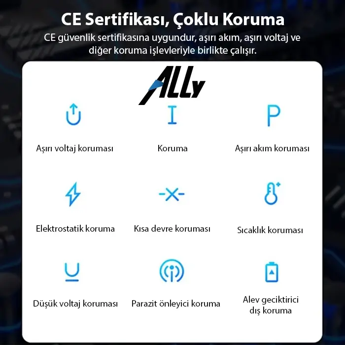 Ally TE-PD14 30W Type-C- USB C Hızlı Şarj Adaptörü-(5775)
