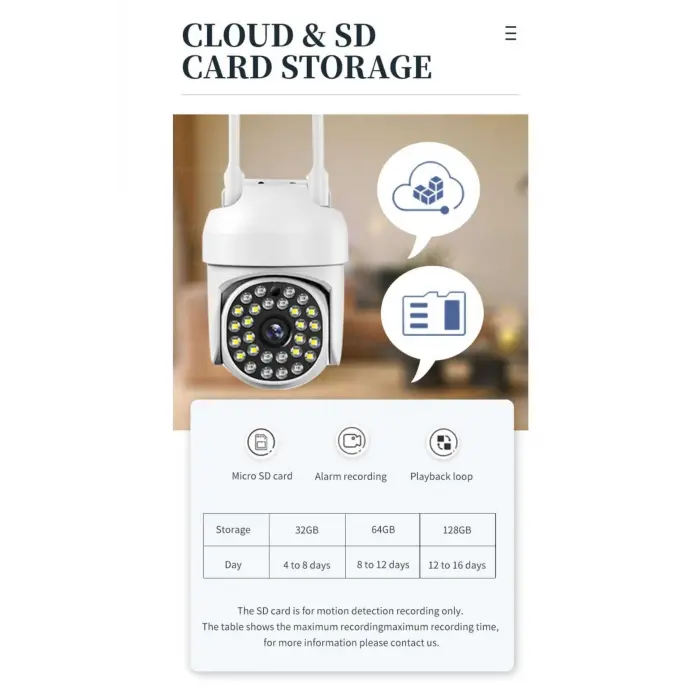 Beyaz wifi kontrollü 1080p HD 2MP 360 derece video kamera SD kart girişli çift LED MP4