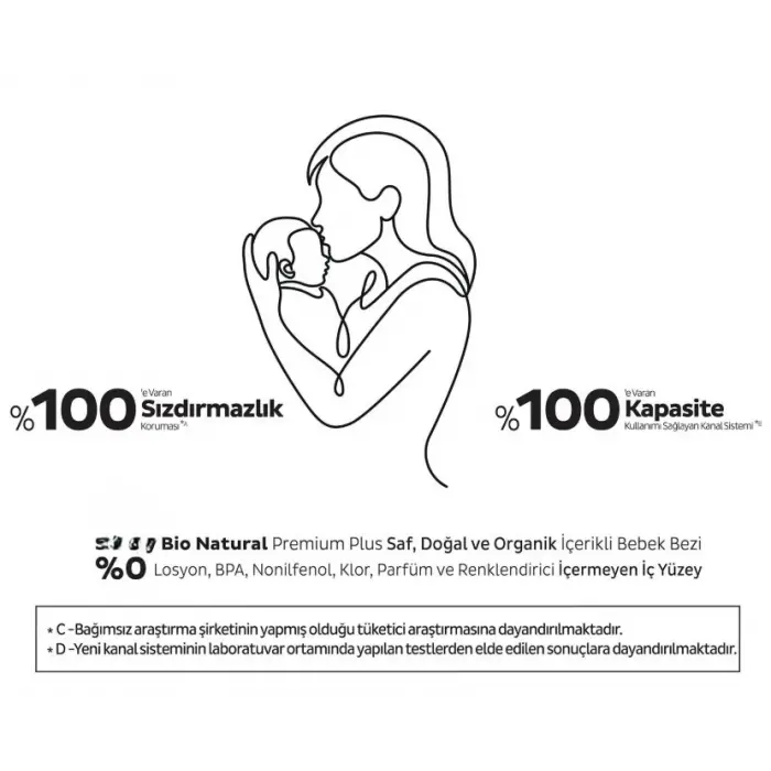 Bio Natural Premium Plus Airbag Comfort Bebek Bezi 5 Beden 40 Adet