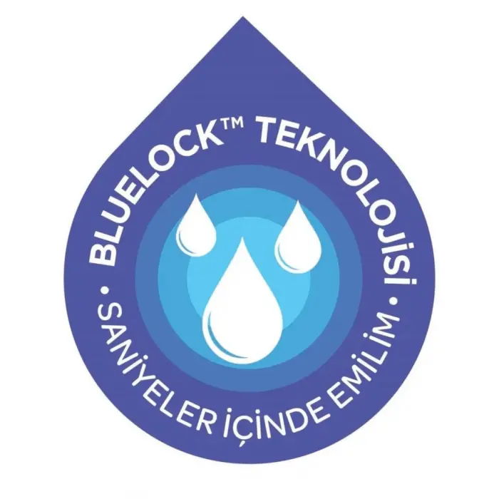 Blue Lock Göğüs Pedi 36 Adet
